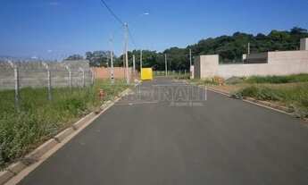 Imagem 3: Terreno Padrão em São Carlos