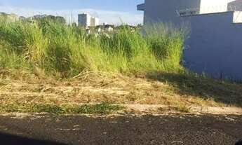 Imagem 3: Terreno à venda, 455 m² por R$ 380.000,00 - City Uberlândia - Uberlândia/MG