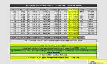 Imagem 4: Sala Comercial para Locação em Fortaleza, Aldeota, 2 banheiros, 3 vagas