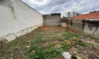 Imagem 3: Terreno à venda em Indaiatuba, Jardim Renata, com 250 m²