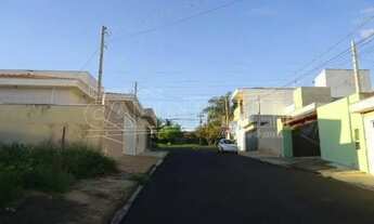 Imagem 5: Casa Padrão em São Carlos