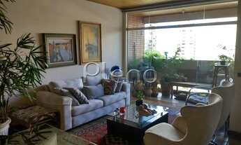 Imagem 2: Apartamento à venda no Cambuí - Campinas/SP