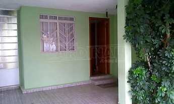 Imagem 2: Casa Padrão em São Carlos