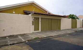 Imagem 2: Casa Padrão em São Carlos