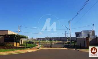 Imagem 2: Terreno (terreno em condominio fechado) , portaria 24hs, em condomínio fechado