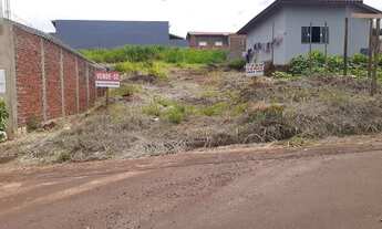 Imagem: Terreno Jd Primavera