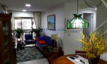 Imagem 2: Recreio dos Bandeirantes