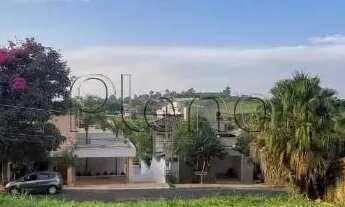 Imagem 4: Terreno à venda em Campinas, Loteamento Caminhos de São Conrado (Sousas), com 576 m²