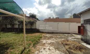 Imagem 6: Terreno - Bonfim - Campinas