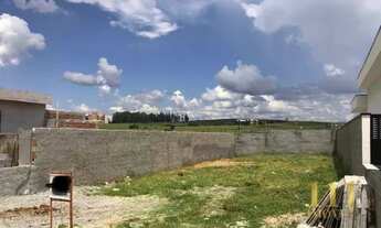 Imagem 2: Terreno no condomínio Malibu em Caçapava