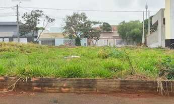 Imagem 5: Terreno em Recanto das Primaveras I, Boituva/SP