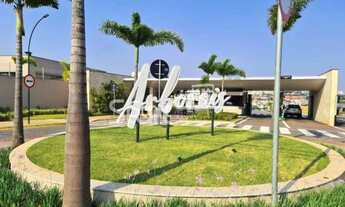 Imagem: Terreno - Loteamento Alphaville Campinas