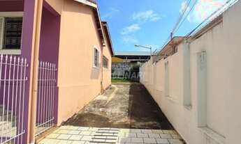 Imagem 2: Terreno - Bonfim - Campinas