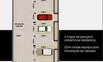 Imagem 7: Casa Padrão em São Carlos