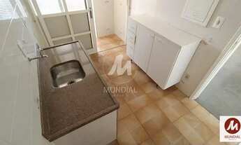 Imagem 4: Apartamento (tipo - padrao) 1 dormitórios, elevador, em condomínio fechado