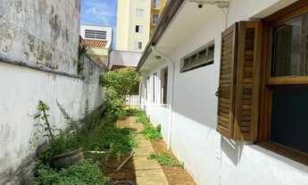 Imagem 6: Linda Casa de 259m² na Zona Sul de São Paulo