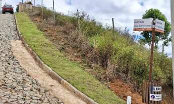 Imagem 6: Terreno Cond. Alto da Boa Vista 600 m2