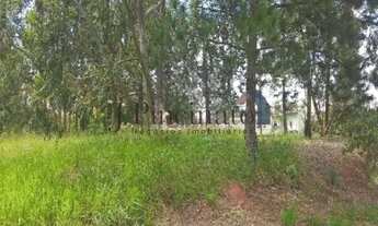 Imagem 4: Terreno Lote em Jundiaí