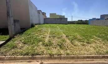 Imagem: Terreno Plano Condomínio Parque Residencial