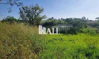 Imagem: Terreno de 2.000m² no Parque dos Pássaros