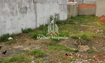 Imagem: Terreno para à venda, no Água Branca