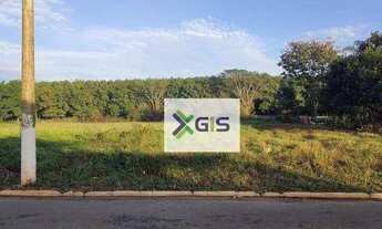 Imagem: Terrenos à venda, 900 m², 1.000 m² ou