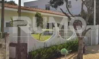 Imagem 2: Casa para locação em Jardim Nossa Senhora Auxiliadora Campinas