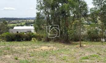 Imagem 5: Terreno em Itu à venda Condomínio Terras de São José II - SP