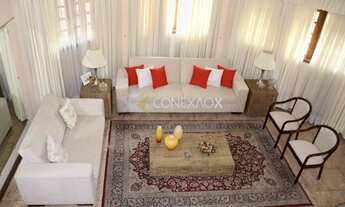 Imagem 6: Casa - Parque Alto Taquaral - Campinas