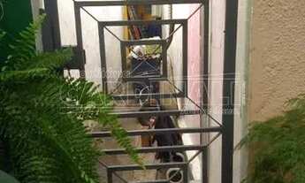 Imagem 6: Casa Padrão em São Carlos