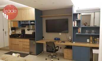 Imagem: Flat para venda mobiliado na Zonal Sul