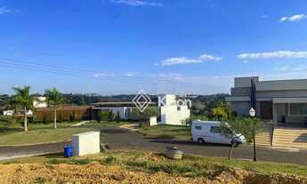 Imagem 6: Terreno à venda no Condomínio Villas do Golfe na cidade de Itu