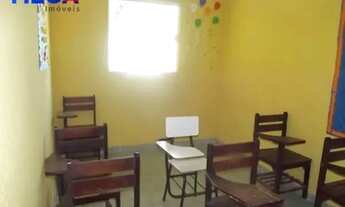 Imagem 6: Ponto comercial no bairro Guajiru em Fortaleza, CE