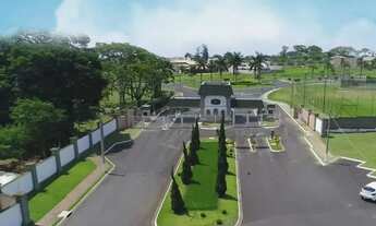 Imagem: Terreno VENDA Condomínio Jardim Botânico