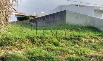 Imagem 2: Terreno à venda em Campinas, Loteamento Caminhos de São Conrado (Sousas), com 576 m²