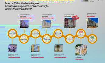 Imagem 3: Reserva das Arvores