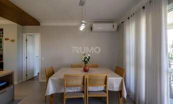 Imagem 6: Apartamento à venda em Vila Brandina, Campinas, SP