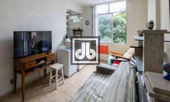 Imagem: Apartamento - / Residencial / Copacabana