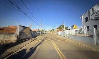 Imagem 2: Terreno a Venda no bairro Jardim Nossa Senhora de Lourdes em Campinas SP