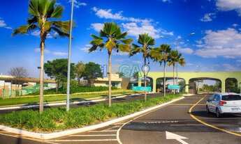 Imagem: UBERLâNDIA - Loteamento/Condomínio - Cond