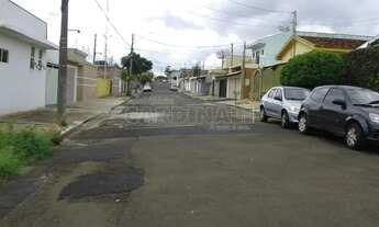 Imagem 4: Terreno Padrão em São Carlos