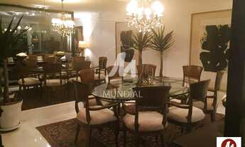 Imagem 2: Apartamento (tipo - padrao) 3 dormitórios/suite, cozinha planejada, portaria 24hs, lazer