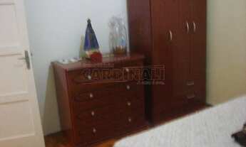 Imagem 4: Casa Padrão em São Carlos