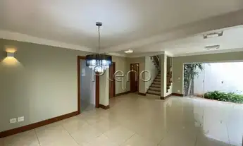 Imagem 4: Venda e locação