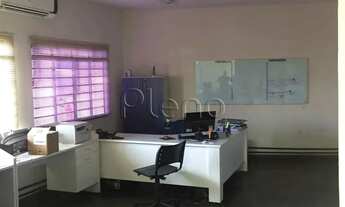 Imagem 15: Galpão à venda em Campinas, Jardim Pacaembu, com 900 m²