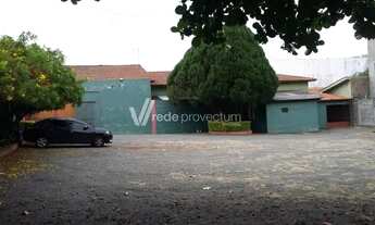 Imagem 5: Terreno - Jardim Itatinga - Campinas