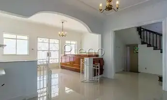 Imagem 3: Venda e locação