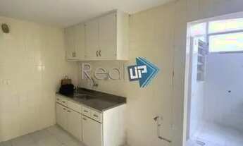 Imagem 7: Cobertura linear em localização nobre do Leblon