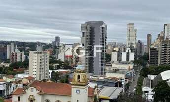 Imagem 4: Apartamento - Cambuí - Campinas