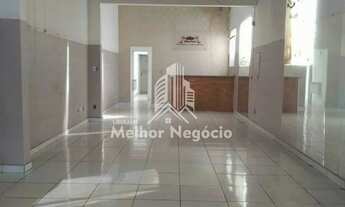 Imagem 5: Loja à venda, Ponte Preta, Campinas, SP - COD: LO0003_LMN